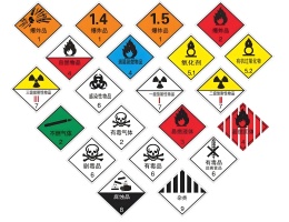危險化學(xué)品危險特性分類鑒別、危險公示標簽